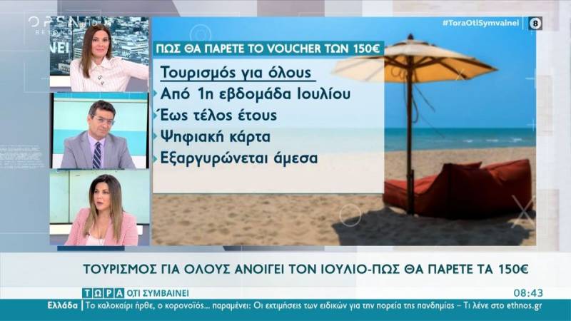 Τουρισμός για όλους: Ανοίγει η πλατφόρμα τον Ιούλιο – Πως θα πάρετε τα 150 ευρώ (βίντεο)