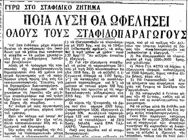 Το σταφιδικό κίνημα και ο Τάσης Κουλαμπάς (μέρος 299ο)