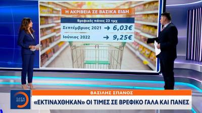 Αυξήσεις σε βρεφικό γάλα και πάνες - Πώς διαμορφώνονται οι τιμές (βίντεο)