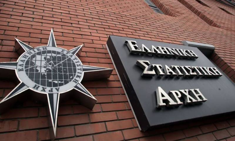 ΕΛΣΤΑΤ: Στο 2,9% ο πληθωρισμός τον Αύγουστο