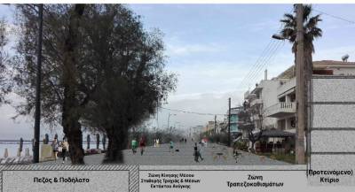 Καλαμάτα Τόπος Ζωής: Παραλιακό μέτωπο: μπορούμε καλύτερα &amp; θα το απαιτήσουμε