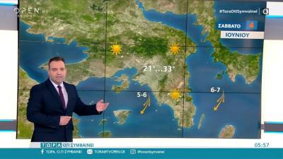 Καιρός 04/06/2022: Βοριάδες στο Αιγαίο και τα ανατολικά ηπειρωτικά