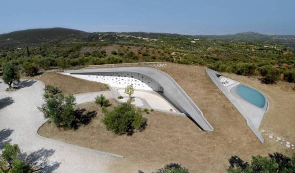 Ευέλικτες κινήσεις 
