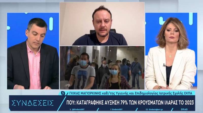 Μαγιορκίνης: Ποιοι είναι εκτεθειμένοι στην ιλαρά - Σε ποια ηλικία γίνονται τα εμβόλια (Βίντεο)
