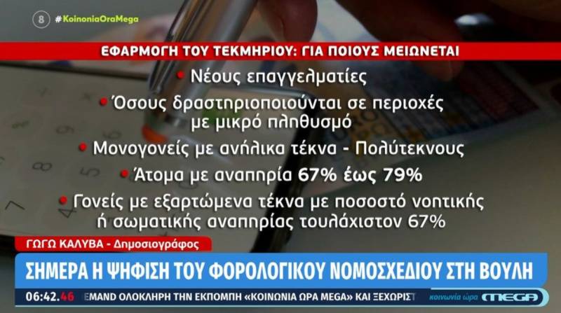 Εφαρμογή του τεκμηρίου: Για ποιους μειώνεται (Βίντεο)