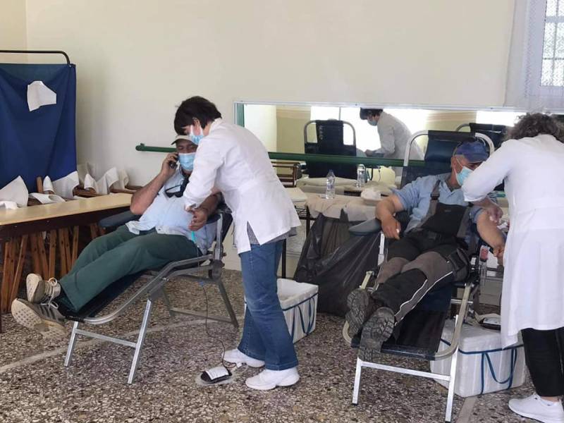 Αιμοδοσία στη Γιάλοβα