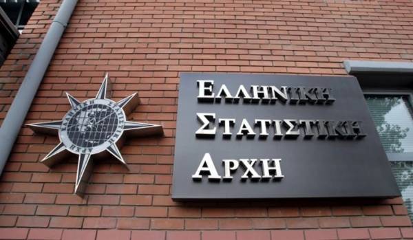 ΕΛΣΤΑΤ: Αντιμέτωπο με τη φτώχεια το 20,4% του πληθυσμού της Πελοποννήσου