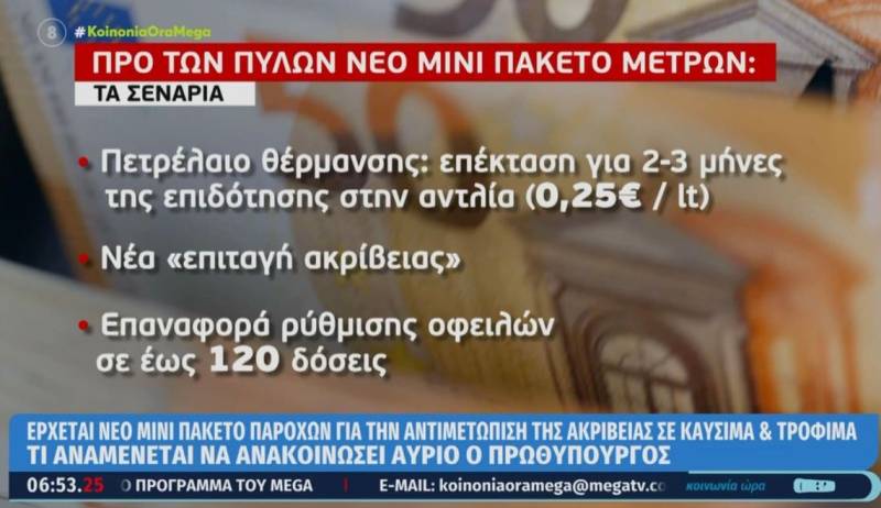 Τα σενάρια του νέου πακέτου στήριξης - Τι ισχύει για πρόστιμα, πρόσθετους φόρους (Βίντεο)