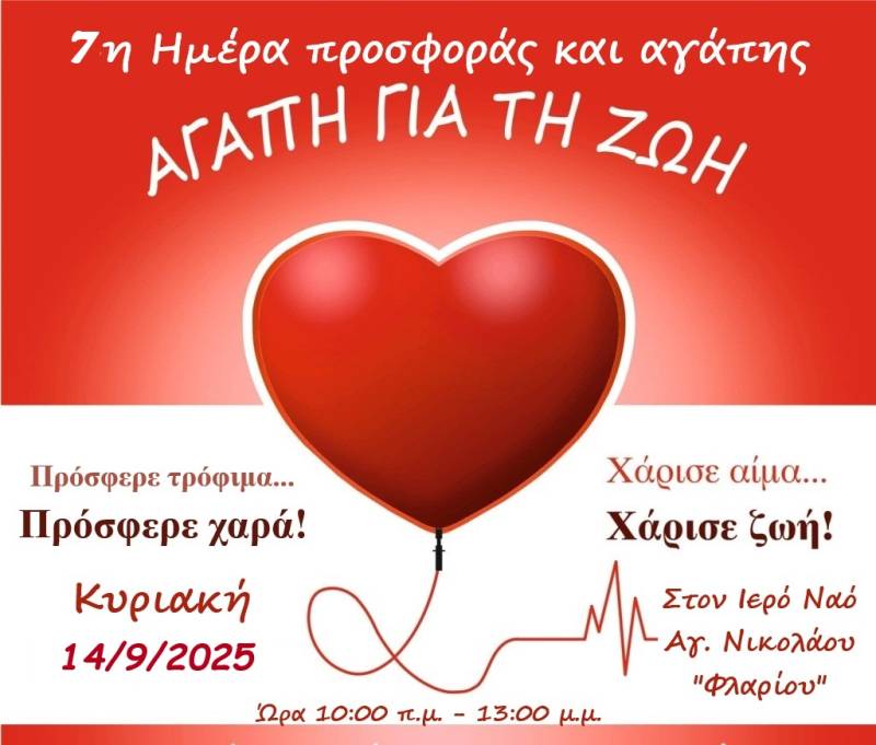 Αιμοδοσία την Κυριακή στον Ναό Αγίου Νικολάου