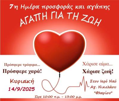 Αιμοδοσία την Κυριακή στον Ναό Αγίου Νικολάου