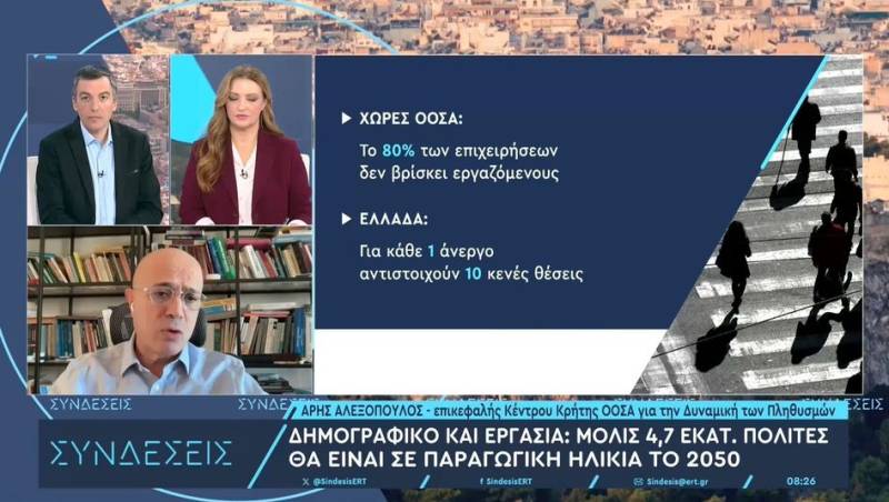 Δημογραφικό: Η Ελλάδα θα χάσει 2 εκατ. εργαζόμενους έως το 2050 (Βίντεο)