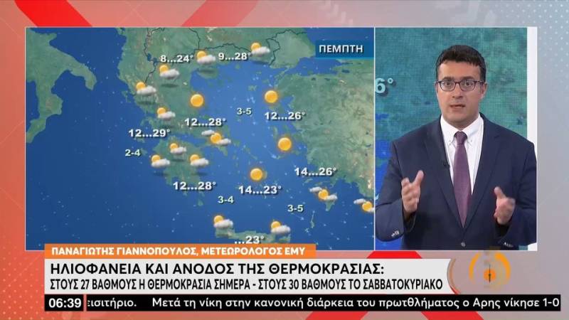 «Πρόβα» καλοκαιριού με άνοδο της θερμοκρασίας και τοπικές μπόρες (βίντεο)