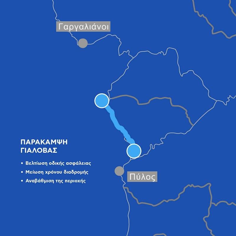 Αποφάσεις για το έργο της παράκαμψης Γιάλοβας