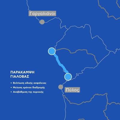 Αποφάσεις για το έργο της παράκαμψης Γιάλοβας