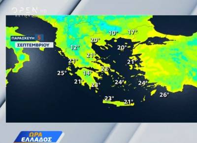 Καιρός: Ενισχύονται τα μελτέμια, πέφτει η θερμοκρασία (Βίντεο)