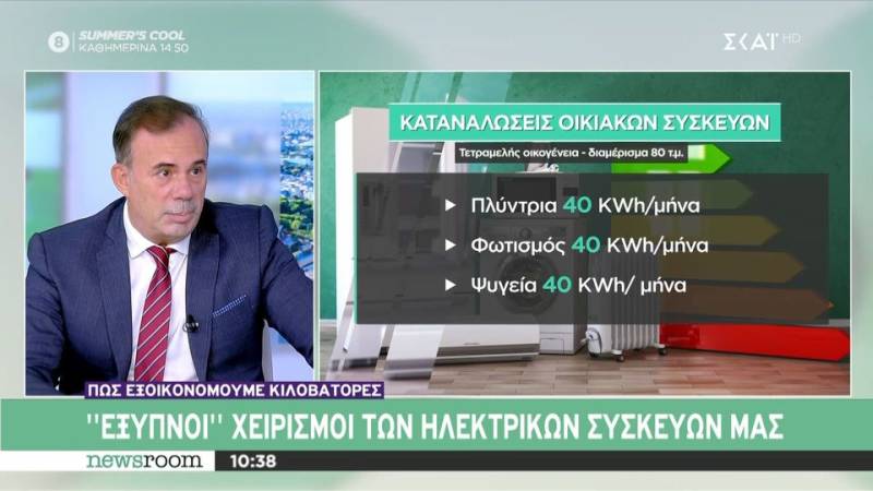 Πώς εξοικονομούμε κιλοβατόρες - "Eξυπνοι" χειρισμοί των ηλεκτρικών συσκευών μας