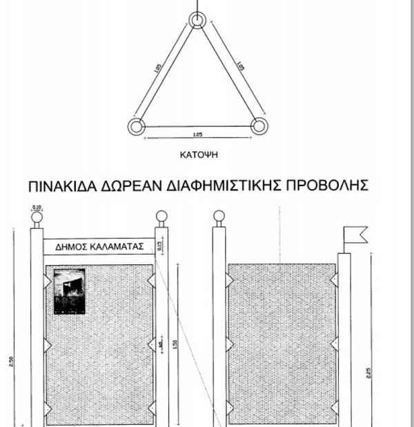 Διαφημιστικές πινακίδες για προβολή των κομμάτων στην Καλαμάτα