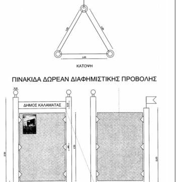Διαφημιστικές πινακίδες για προβολή των κομμάτων στην Καλαμάτα