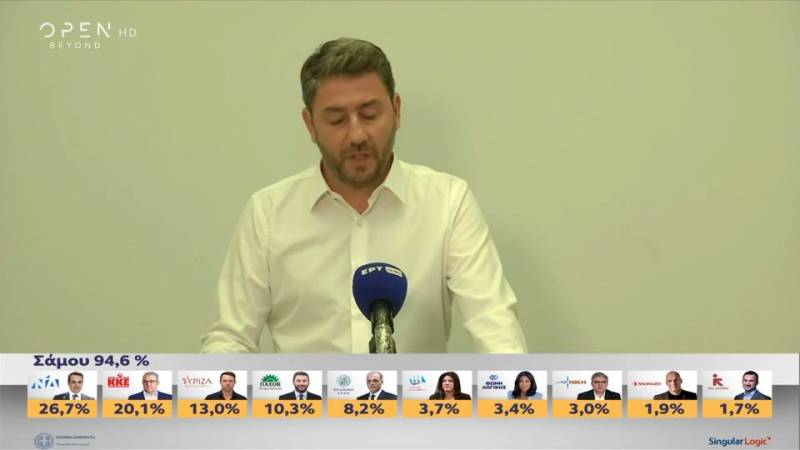 Ανδρουλάκης: &quot;Το ΠΑΣΟΚ έσπασε τη γαλάζια κυριαρχία στον χάρτη&quot; (βίντεο)