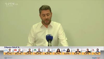 Ανδρουλάκης: &quot;Το ΠΑΣΟΚ έσπασε τη γαλάζια κυριαρχία στον χάρτη&quot; (βίντεο)