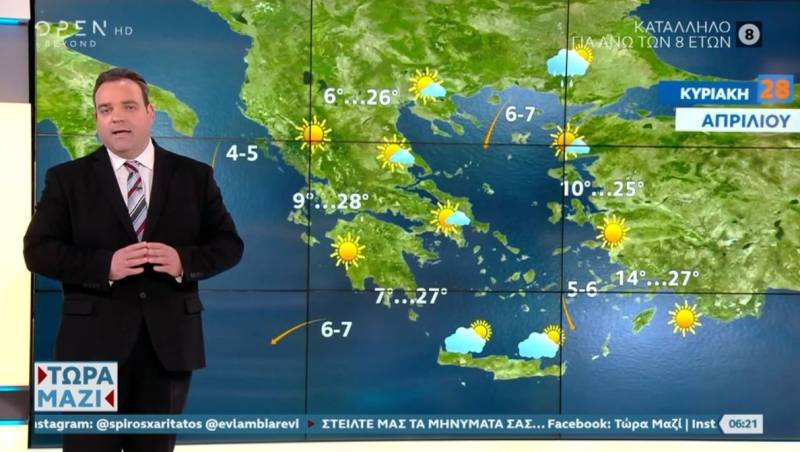 Κυριακή των Βαΐων με ηλιοφάνεια και βοριάδες (Βίντεο)