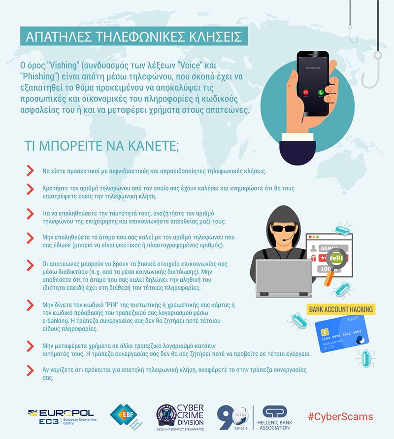 Θεσσαλονίκη: Απέσπασαν χρήματα με το πρόσχημα της επιστροφής φορολογικής οφειλής