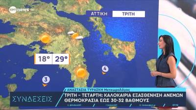 Τρίτη - Τετάρτη: Καλοκαιρία, εξασθένηση ανέμων και θερμοκρασία έως 30-32 βαθμούς