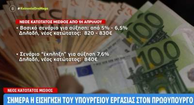 Σήμερα η εισήγηση του υπουργείου Εργασίας για τον κατώτατο μισθό (Βίντεο)