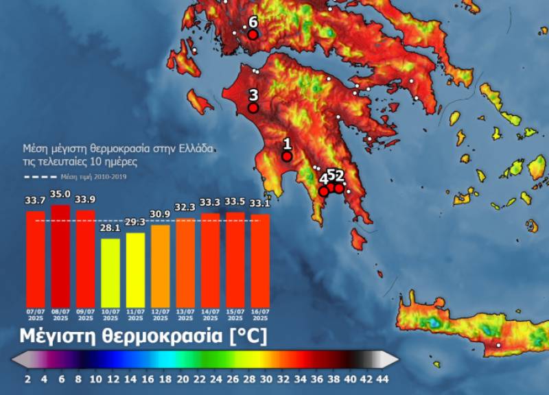 Meteo: Στη Μεσσηνία η μέγιστη σημερινή θερμοκρασία