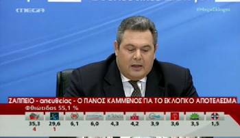 Βέτο Καμμένου: Αν μπει το Ποτάμι σε κυβέρνηση με τον ΣΥΡΙΖΑ εγώ θα φύγω