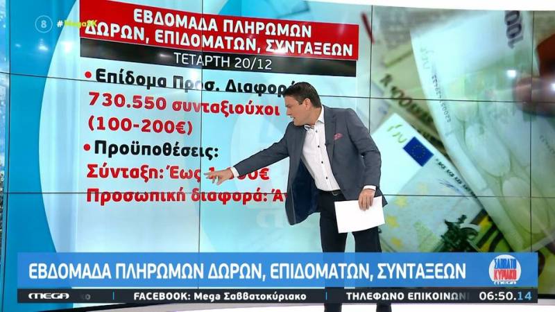 Μισθολογική «ανάσα»: Εβδομάδα πληρωμών δώρων, επιδομάτων &amp; συντάξεων