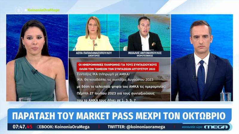Market pass: Eρχεται παράταση του μέτρου - Τι αλλάζει και για ποιους