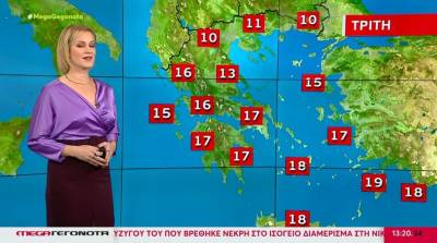 Τοπικές βροχές την Τρίτη - Αναλυτική πρόγνωση (Βίντεο)