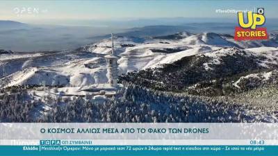 Ο κόσμος αλλιώς μέσα από τον φακό των drones (Βίντεο)