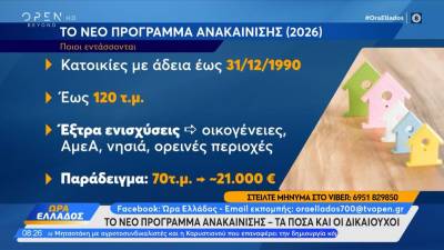 Το νέο πρόγραμμα ανακαίνισης - Τα ποσά και οι δικαιούχοι