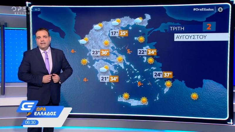 Καιρός 02/08/2022: Δυνατοί βοριάδες στο Αιγαίο και ηλιοφάνεια (βίντεο)