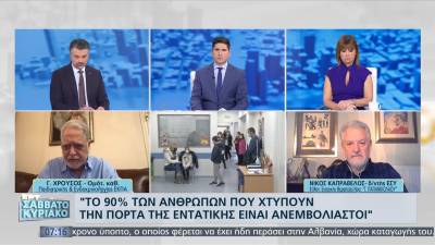 Καπραβέλος: Το 90% των ανθρώπων που χτυπούν την πόρτα της εντατικής είναι ανεμβολίαστοι (Βίντεο)