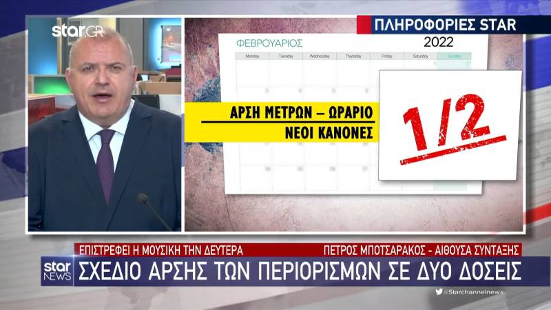 Κορονοϊός: Επιστρέφει η μουσική στην εστίαση (Βίντεο)