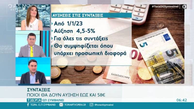 Συντάξεις: Ποιοι θα δουν αύξηση έως και 58 ευρώ (Βίντεο)