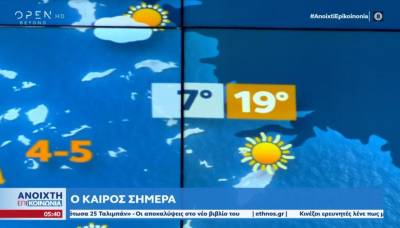 Καιρός: Πέφτει η θερμοκρασία σήμερα (Βίντεο)