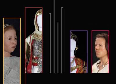 Ολοκληρώνεται η έκθεση στη Συλλογή Ενδυμασιών “Καρέλια”