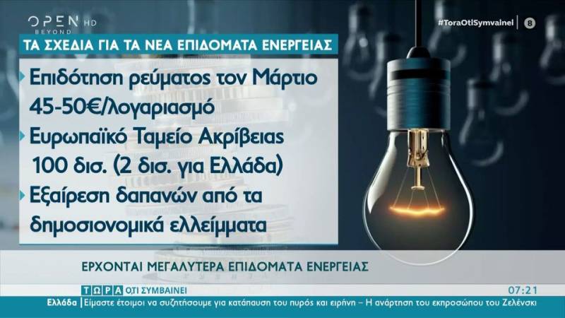 Έρχονται μεγαλύτερα επιδόματα ενέργειας (βίντεο)