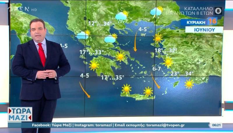 Καιρός: Ηλιοφάνεια σε ολόκληρη την χώρα (Βίντεο)