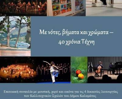 Επετειακός δίσκος από το σύλλογο “Τέρψις” με έργα καλλιτεχνικών διευθυντών του Δημοτικού Ωδείου