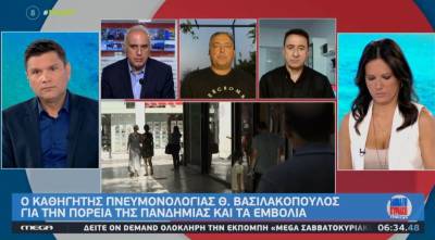 Βασιλακόπουλος: Αποκλιμάκωση της πανδημίας – Πώς θα ανοίξουν τα σχολεία (Βίντεο)