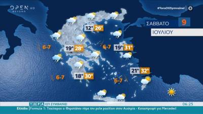 Καιρός 09/07/2022: Κακοκαιρία σε αρκετές περιοχές της χώρας (βίντεο)