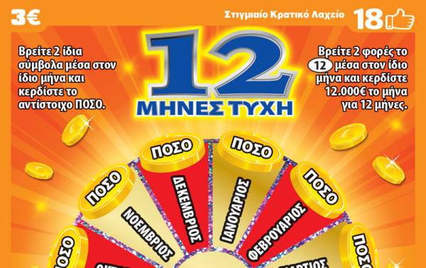 Καλαματα: Κέρδισε 144.000 ευρώ στο ΣΚΡΑΤΣ (βίντεο)