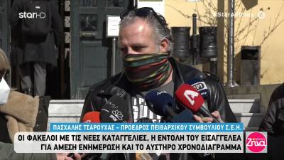 Πέντε νέους φακέλους καταγγελιών στο Πειθαρχικό του ΣΕΗ παρέδωσε στον εισαγγελέα ο Πασχάλης Τσαρούχας (βίντεο)