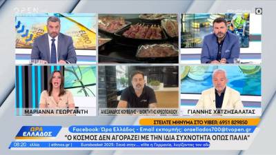 Ο κόσμος πλέον δεν ψωνίζει κρέας λόγω ακρίβειας