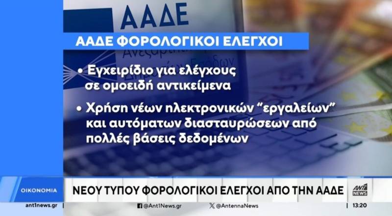 ΑΑΔΕ: Νέου τύπου έλεγχοι στην αγορά (Βίντεο)